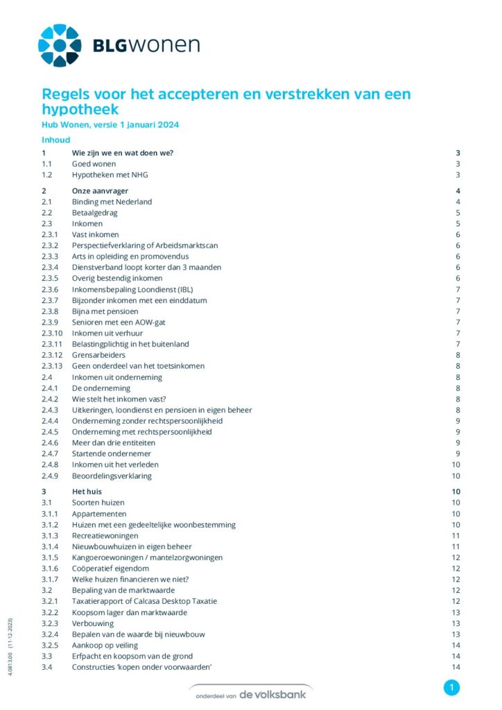 Acceptatiecriteria BLG Wonen Hypotheek van januari 2024