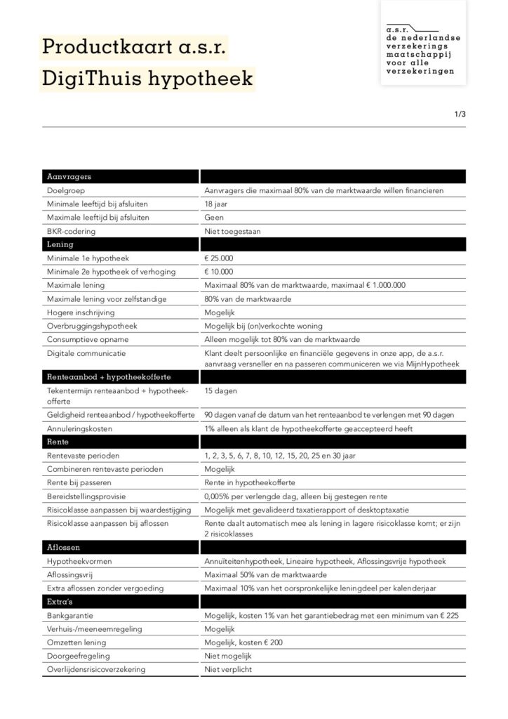 ASR DigiThuis Hypotheek Informatiekaart van mei 2023