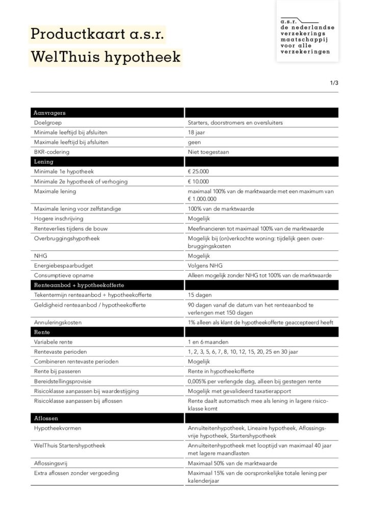 ASR WelThuis Hypotheek Informatiekaart van mei 2022