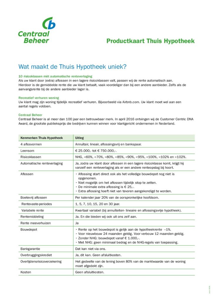 Centraal Beheer Thuis Hypotheek Informatiekaart van juni 2016