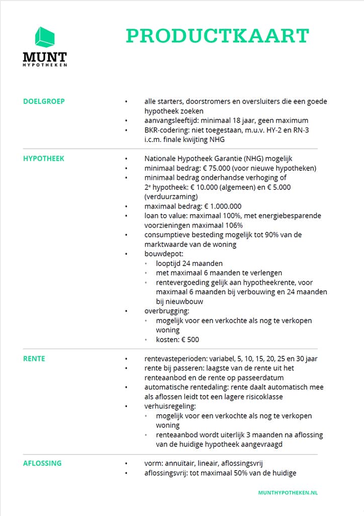 Munt Hypotheek Informatiekaart van mei 2023