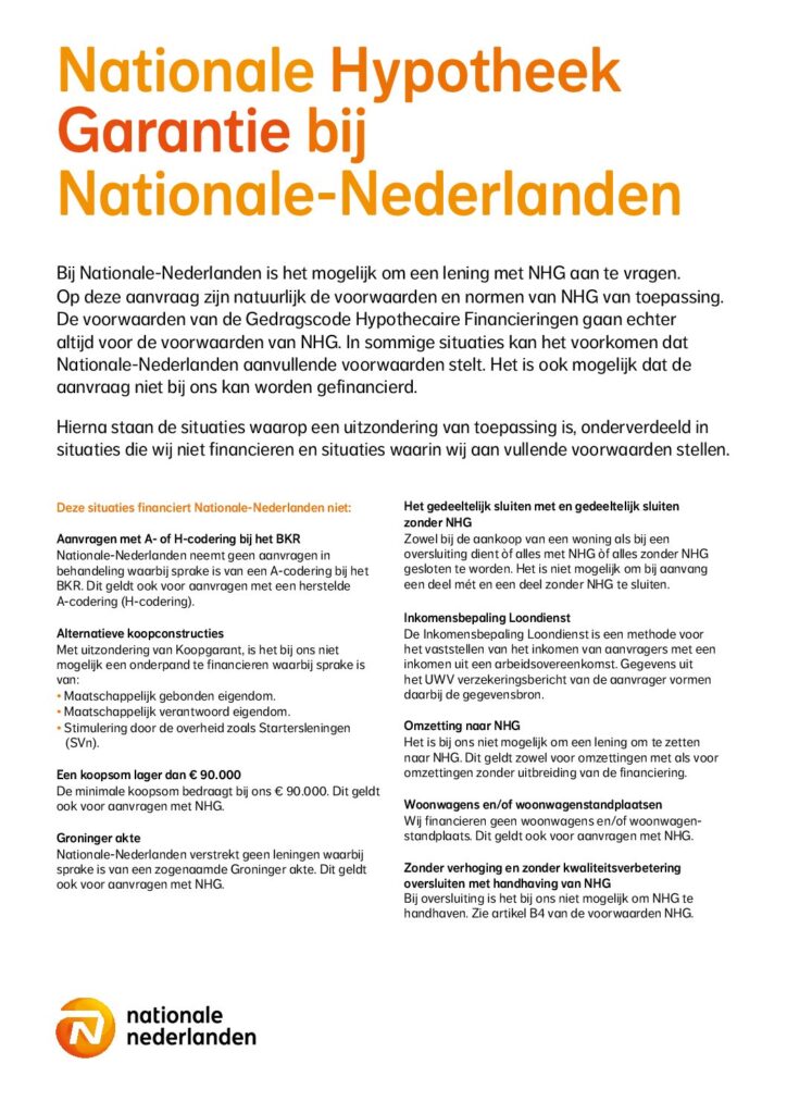 Nationale Nederlanden Hypotheek Informatiekaart van december 2019