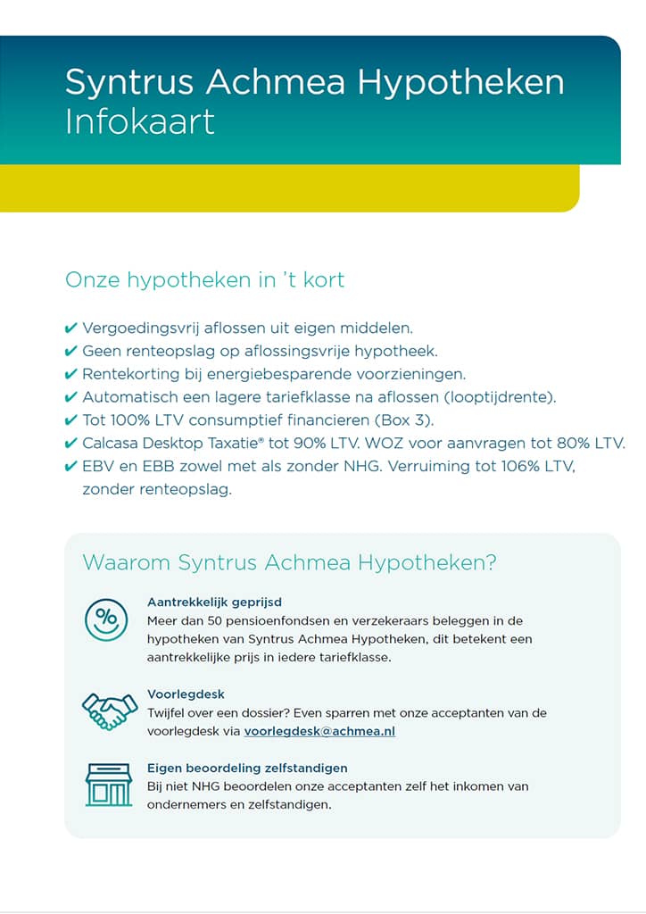 Syntrus Achmea Basis en Comfort Hypotheek Informatiekaart van januari 2024