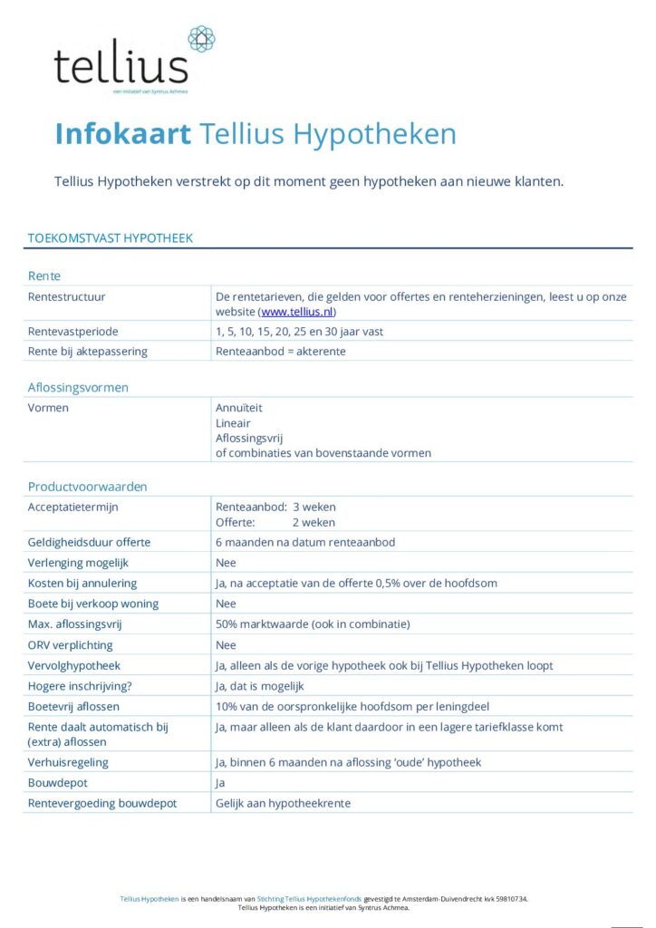 Tellius Hypotheek Informatiekaart van juni 2023