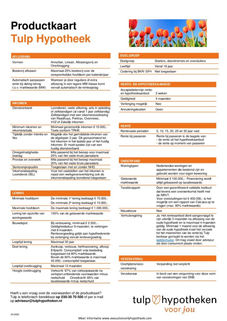 Tulp Hypotheek Informatiekaart van maart 2020