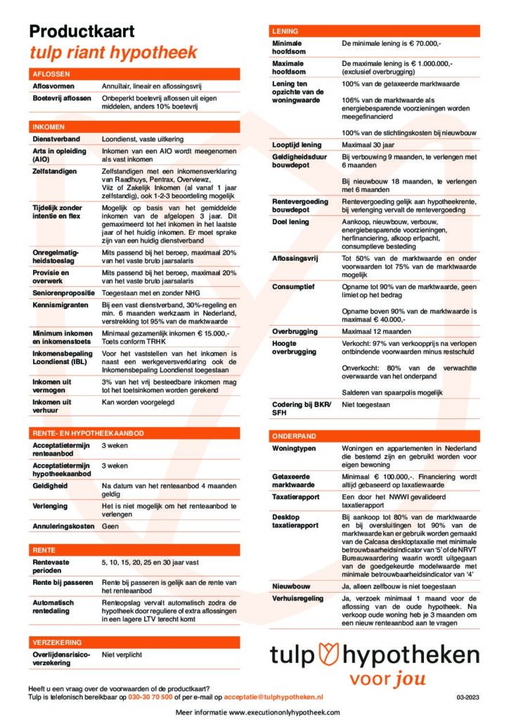 Tulp Riant Hypotheek Informatiekaart van maart 2023